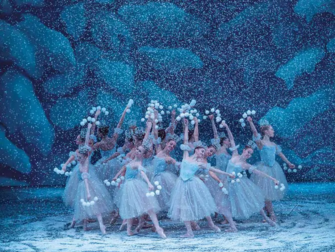 The Nutcracker in New York Tickets - Sneeuw