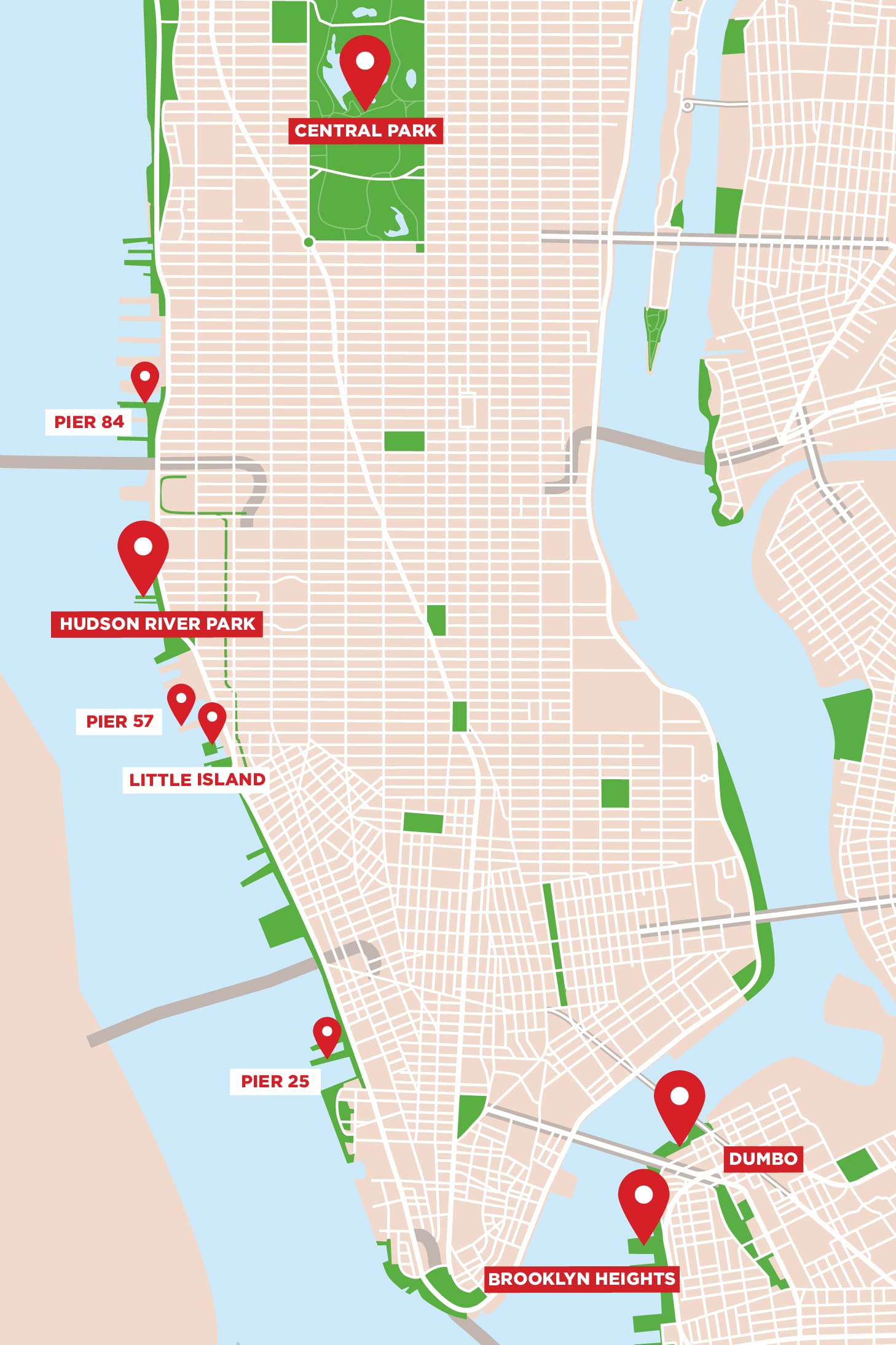 Bike Rental in New York with Picnic - Picnic Locations