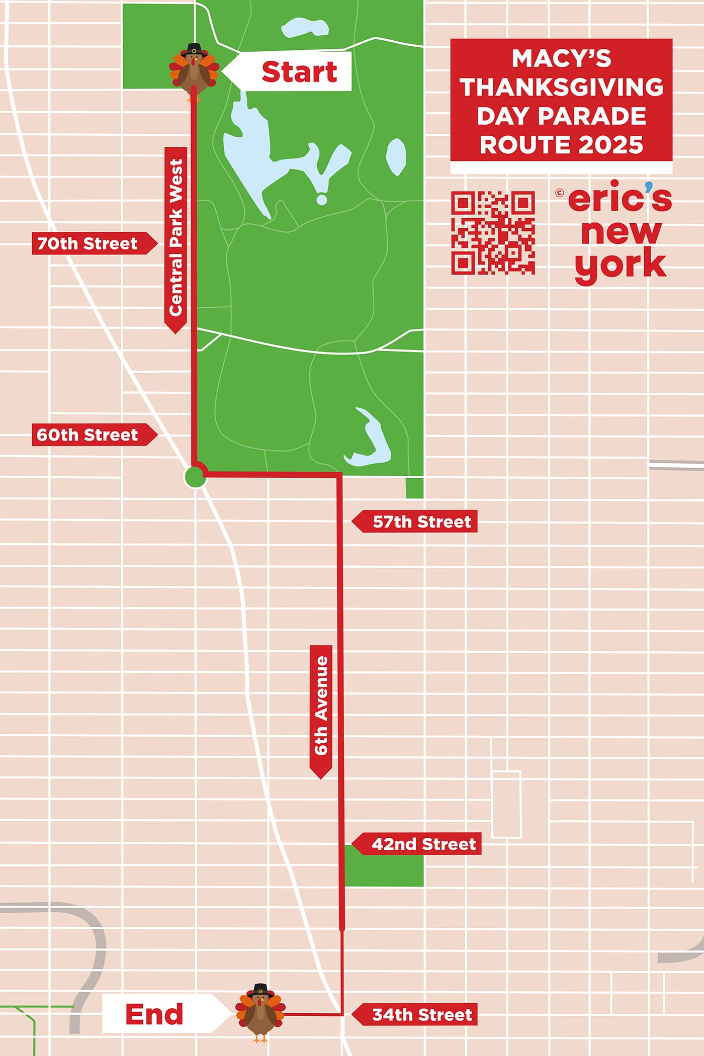 Macys Thanksgiving Day Parade - Route Map